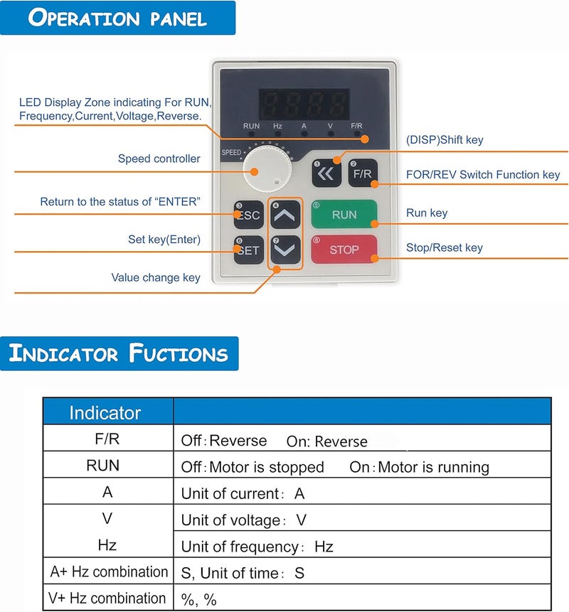 RATTMMOTOR 1.5KW VFD 110V Single to 3 Phase Inverter Variable Frequency Drive Spindle Motor Controller Converter 0-1000Hz + Extension Cable for CNC Router Milling Engraving Machine - Image 5